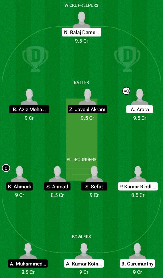 QUV vs VVV Dream11 Prediction Fantasy Cricket Tips Dream11 Team FanCode ECS T10 Capelle 