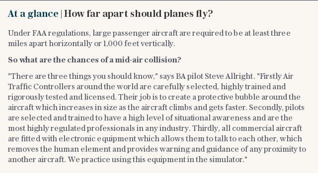 At a glance | How far apart should planes fly?