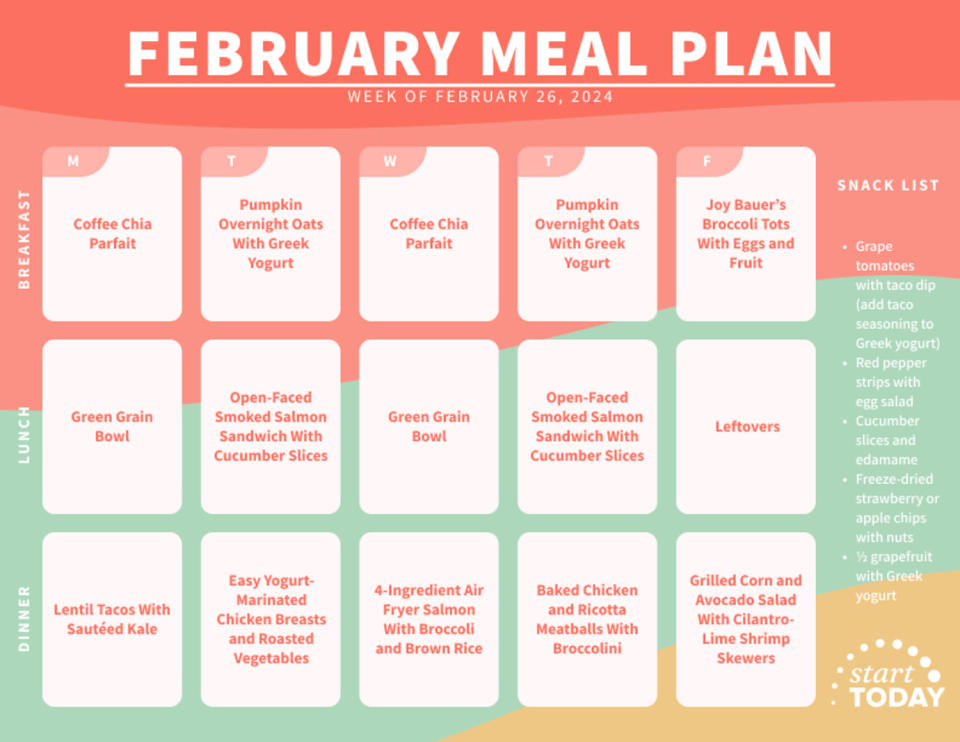 Start TODAY meal plan week of February 26, 2024