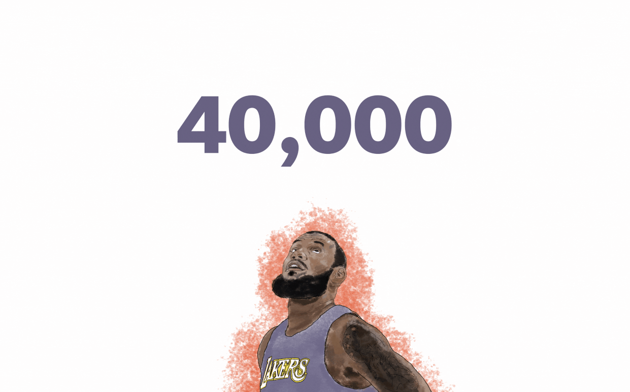 LeBron James closing in on 40,000 points in his NBA career.