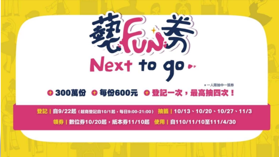 藝FUN券最高可抽四週。（圖／取自藝FUN NEXT官網）