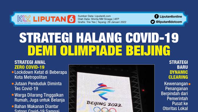 Infografis Strategi Halang Covid-19 Demi Olimpiade Beijing 2022 (Liputan6.com/Triyasni)