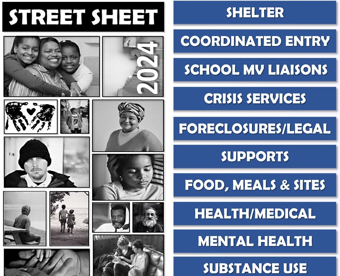 The newly digitized 2024 New Bedford Street Sheet, listing contact and general info on various assistance providers and more, is organized by category.