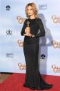 <p><b>Best Performance by an Actress in a Supporting Role in a Series, Mini-Series or Motion Picture Made for Television</b><br>Jessica Lange, 'American Horror Story'</p>