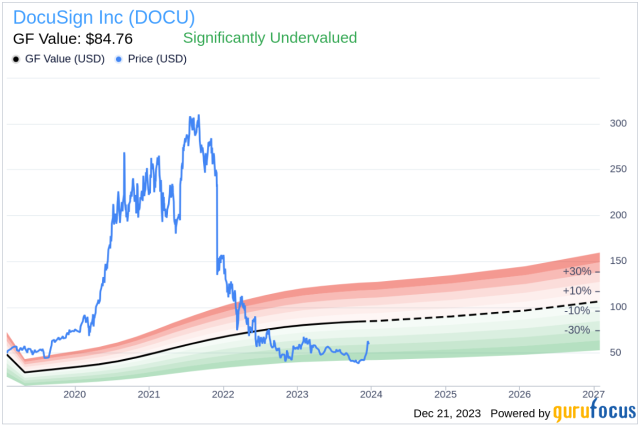 Oxiline Company Profile: Valuation, Funding & Investors