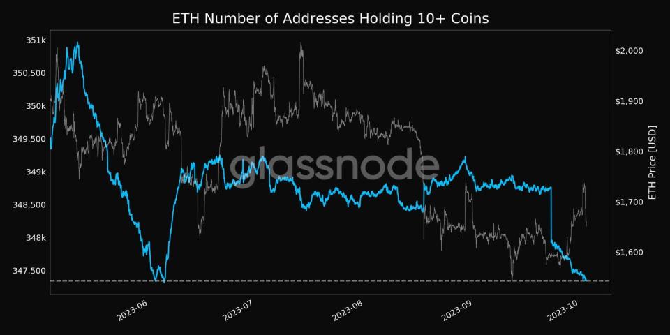 ¿Por qué Grayscale quiere su ETF sobre Ethereum al contado?