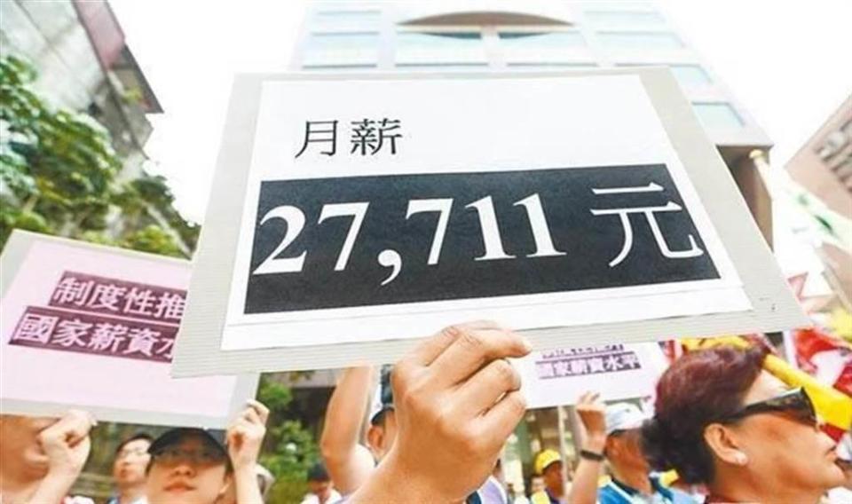 圖為民眾上街抗議低薪。（示意圖／本報系資料照）