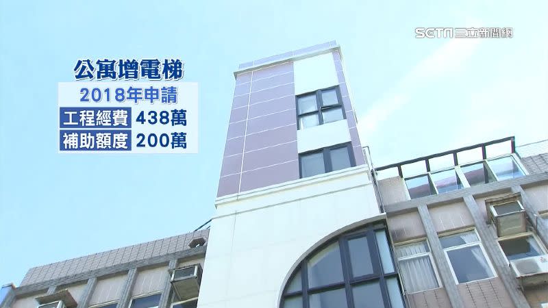 北市推出都更整建政策，其中電梯增設補助額度最高220萬。