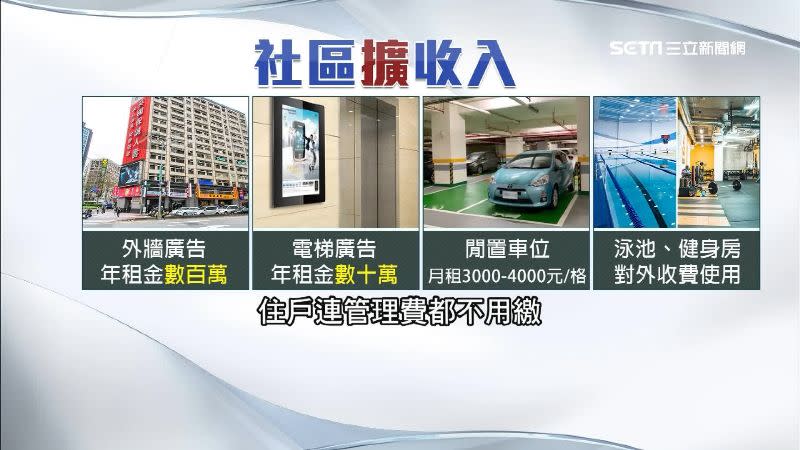 社區靠這些收入，住戶連管理費都不用繳。