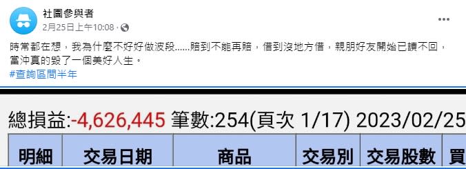 網友借錢玩當沖慘賠。（圖／翻攝自臉書社團「當沖勒戒所」）