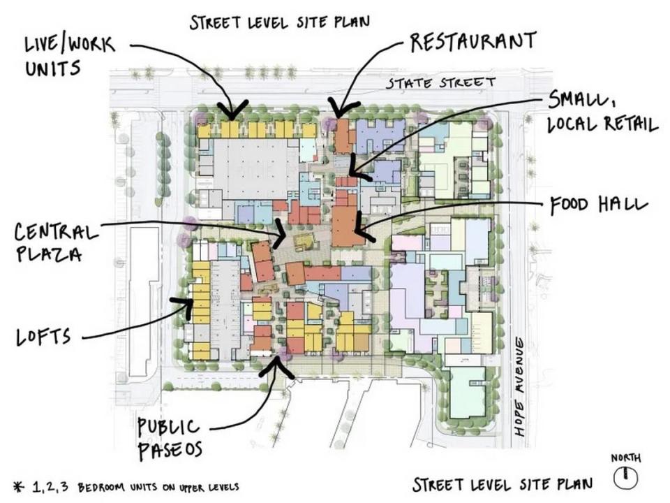 A site plan for the housing project proposed at State and Hope streets in Santa Barbara.