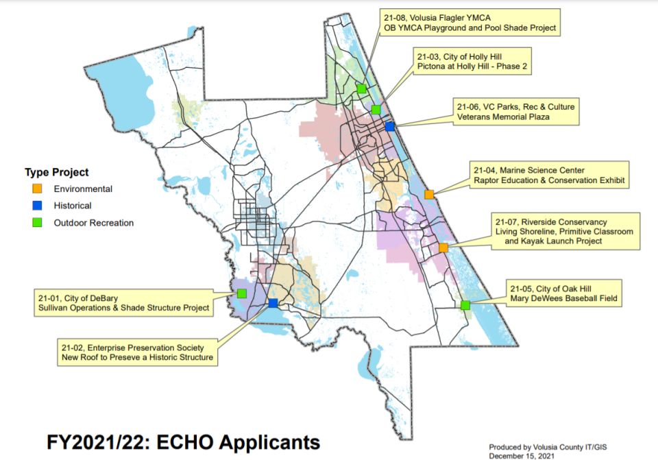 Eight projects will be evaluated by the Volusia County Council on Jan. 18, 2022 and find out whether they qualify for $3.8 million in Volusia ECHO funding.