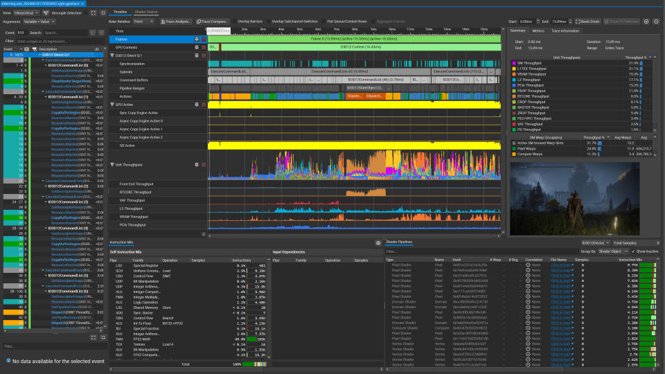 A screenshot of a frame capture in Elden Ring, using Nvidia's Nsight Graphics development tool