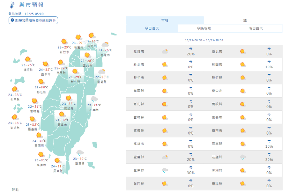 圖/中央氣象署