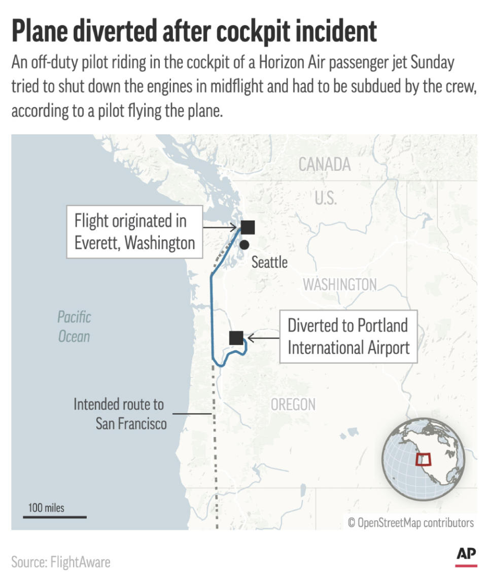 A San Francisco-bound jet was diverted to Portland after the crew says an off-duty pilot riding in a spare cockpit seat tried to shut down the plane's engines. (AP Digital Embed)