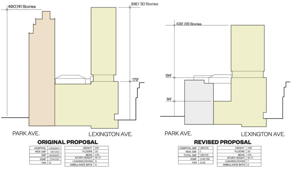 Northwell Health's revised proposal removes a 490-foot residential tower and shortens a proposed hospital tower, but would increase the hospital building's square footage. (Courtesy of Northwell Health)