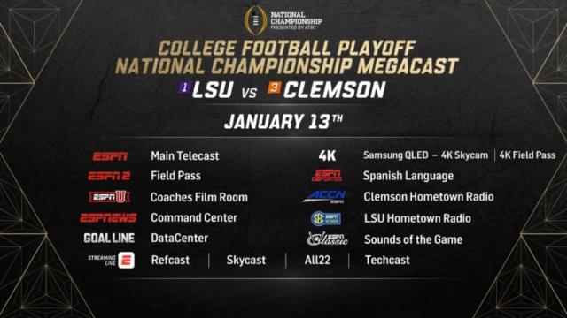 AT&T Among Sponsors for ESPN CFP National Championship Game