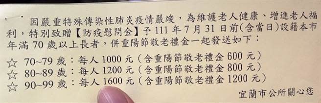 國民黨宜蘭縣黨團亮出宜蘭市公所之前發放重陽節敬老年金的通知單。（國民黨宜蘭縣黨團提供／吳佩蓉宜蘭傳真）