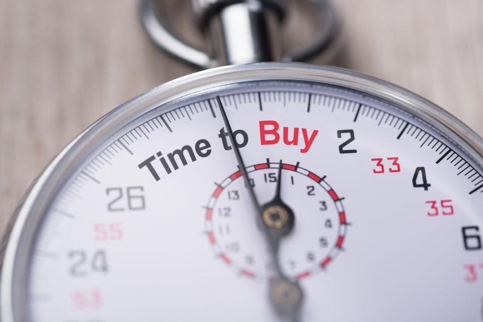 A stopwatch whose second hand has stopped over the phrase “Time to Buy”.