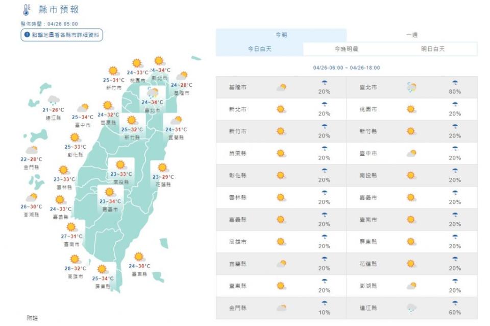 （圖／中央氣象局）