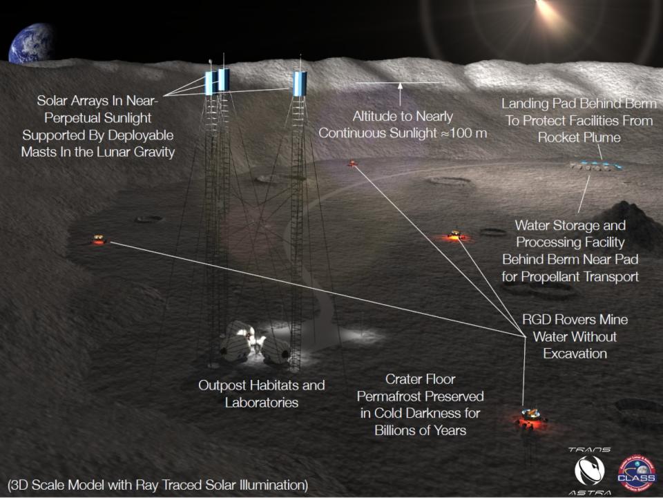 NASA agrees and announced this week that it isawarding funding to universities to help develop the critical technologieswe'll need to explore the moon and beyond