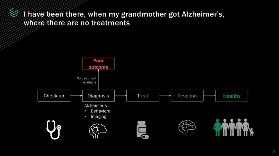 [Slide 3] Making it personal. <strong>Image Credits</strong>: Pepper Bio