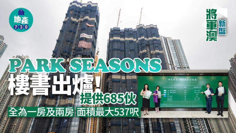 PARK SEASONS提供685伙 全為一房及兩房 面積最大537呎｜新盤樓書