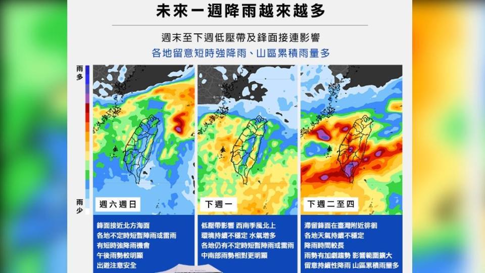 下週降雨會逐漸增加。（圖／翻攝自臉書 天氣風險 WeatherRisk）