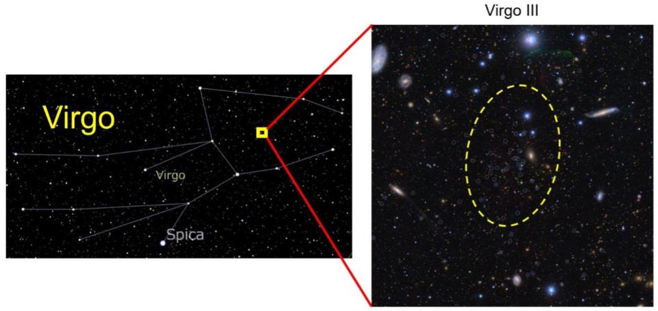 The recently discovered dwarf galaxy Virgo III with its component stars circled in white