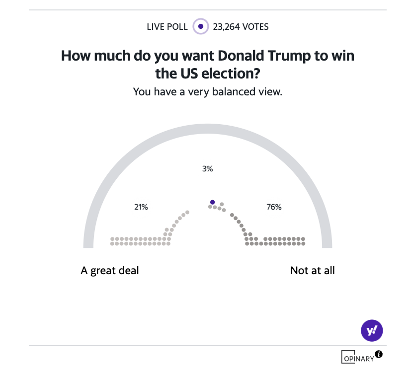 (Yahoo News UK)