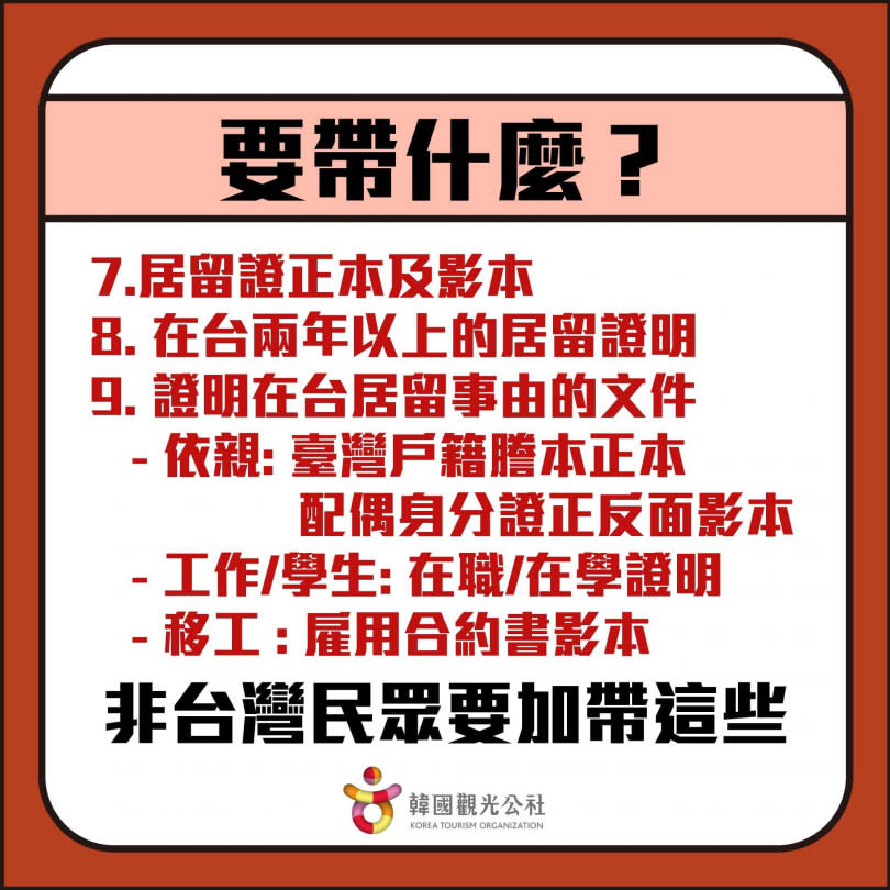 台灣民眾需準備簽證申請表、6個月內拍攝的2吋照片、行程計劃、來回機票訂位證明、10萬以上存款證明、護照(正本和影本)、身份證(正本和影本)。（圖／韓國觀光公社台北支社臉書）