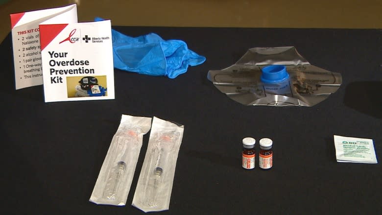 How to use a naloxone kit for a fentanyl overdose