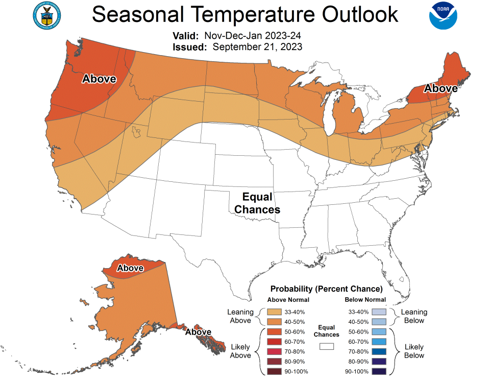 Seasonal temperature outlook through January 2024 from NOAA's Climate Prediction Center.