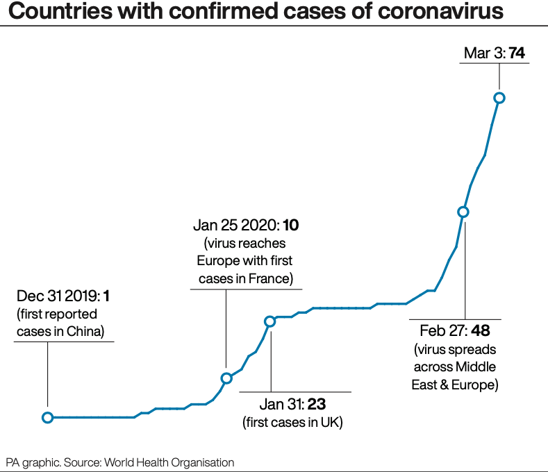 Countries with confirmed cases of coronavirus (Picture: PA)