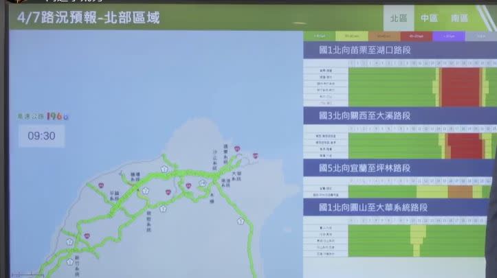 今天收假日車潮以北向為主，下午為車流較集中的時間。（圖／翻攝自高公局直播）