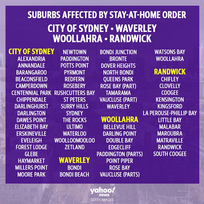 The stay at home order impacts a long list of inner city suburbs.
