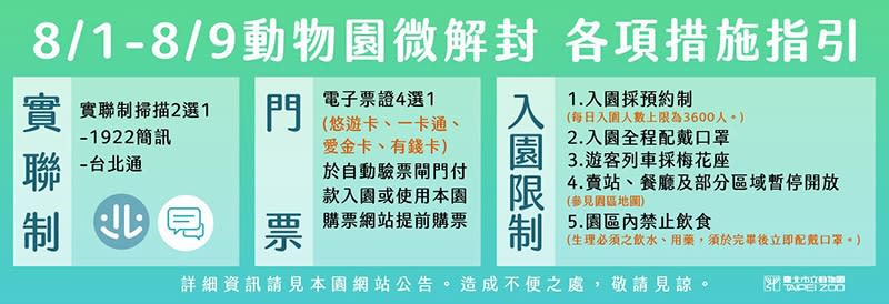 防疫警戒降級　動物園關閉77天後重新開放！8/1起需預約登記才可入園