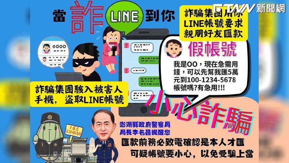 親友LINE借錢騙案頻傳　民眾應警惕詐騙手法