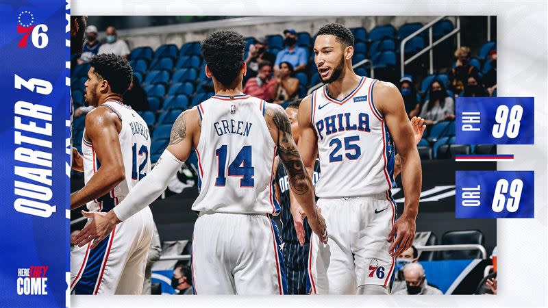 西蒙斯（Ben Simmons）投進生涯第3顆三分球。（圖／翻攝自76人推特）