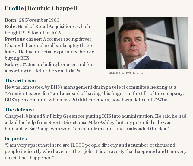 Profile | Dominic Chappell