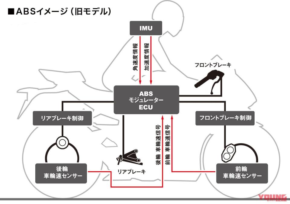 HONDA-CBR1000RRR-06