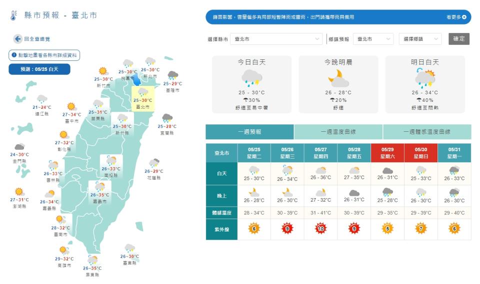 今因為雲多降雨，氣溫稍降。（圖／翻攝自中央氣象局）