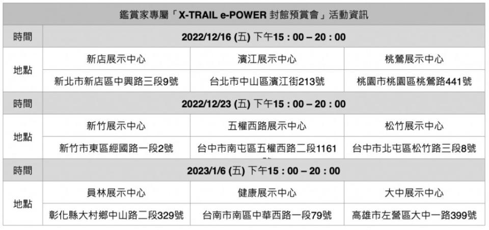 X-Trail e-Power預賞會的時間資訊如下。(圖片來源/ Nissan)