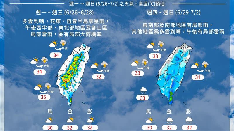 一圖懂下週天氣「2段式變化」，氣象局說明降雨熱區。（圖／翻攝自報天氣 - 中央氣象局臉書）