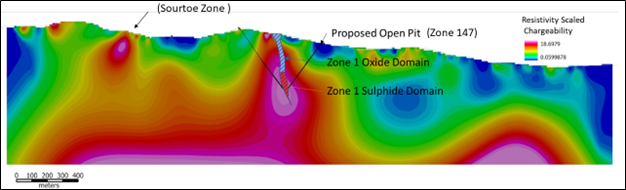 Granite Creek Copper Ltd., Monday, November 21, 2022, Press release picture