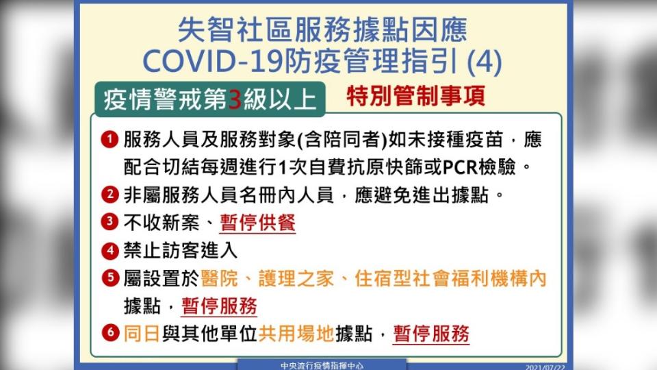 失智社區服務據點因應新冠肺炎防疫管理指引。（圖／中央流行疫情指揮中心）