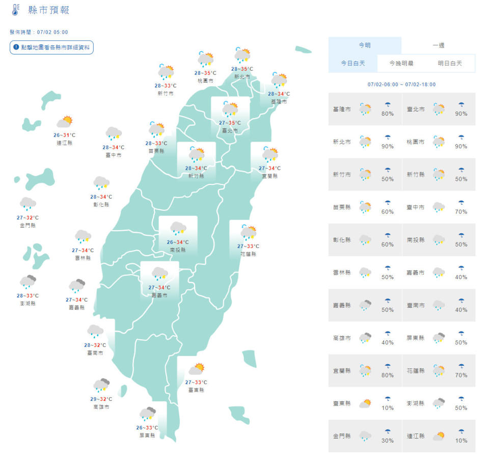 今日天氣概況。（圖／中央氣象局）