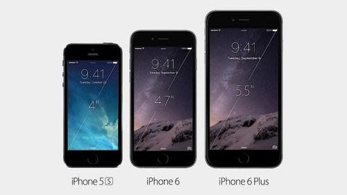 Size comparison: iPhone 5s, 6, and 6 Plus