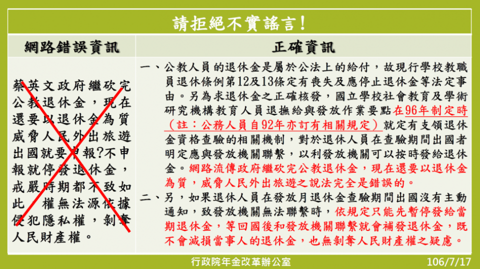 針對網路謠言，年金改革委員會發出新聞稿駁斥。（圖／年金改革委員會提供 , 2017.07.17）