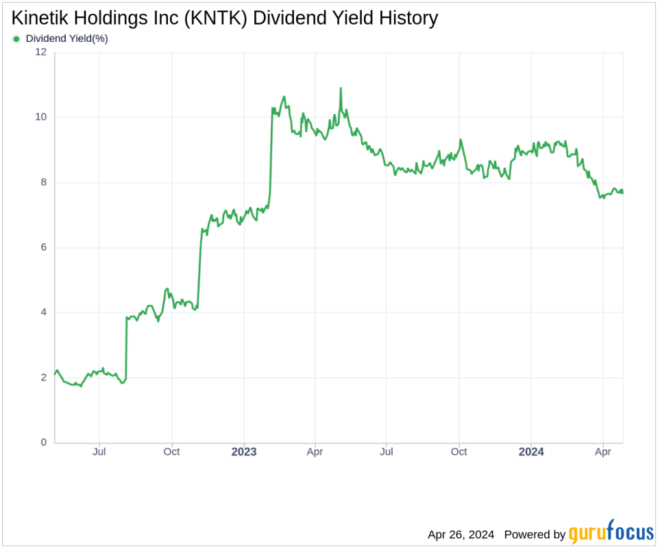 Kinetik Holdings Inc's Dividend Analysis